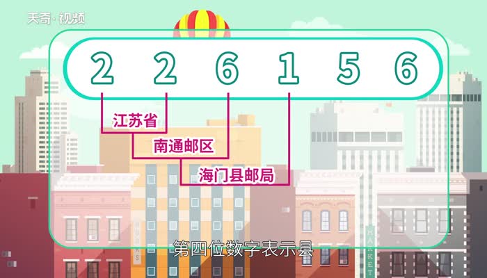 邮政编码是什么数据类型 邮政编码数据类型是什么