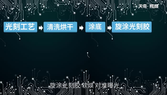 光刻机是什么 光刻机是什么东西