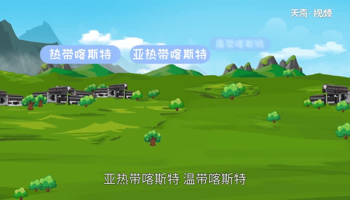 岩溶地貌的成因 喀斯特地貌形成的主要原因