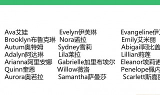 如何给男生取一个英文名字 如何给男生取一个英文名字女生