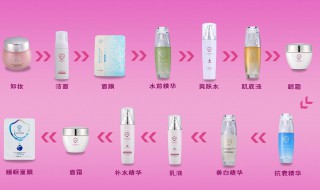 化妆顺序的正确步骤（怎么化妆顺序）