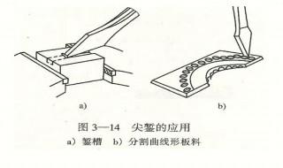 钳工的基础操作与技巧（钳工的基础操作与技巧是什么）