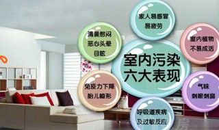 怎样检测甲醛含量（新房怎样检测甲醛含量）