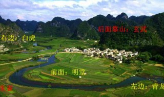 看风水有用吗（看风水有用吗?）