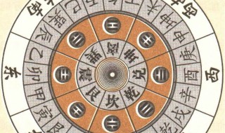 墓地风水知识 墓地风水知识讲解