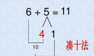 凑十法口诀是什么（凑十法口诀是什么意思）