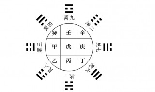 亡神煞是什么意思 女命带亡神煞是什么意思