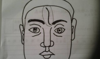 命宫是什么意思（身宫是什么意思）