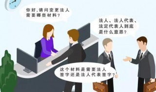 法人和法定代表人的区别是什么 法人和法定代表人和法人代表的区别