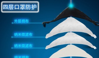 口罩的等级（口罩的等级护肤ab级哪级好）