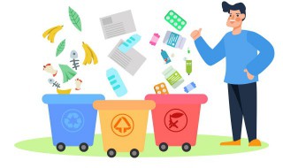 垃圾分几类（垃圾分类有哪几类）