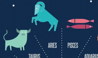 2021年大暑烂桃花扎堆的星座（2021年有烂桃花的星座）