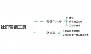 微信社群运营技巧 微信社群运营方法技巧与案例