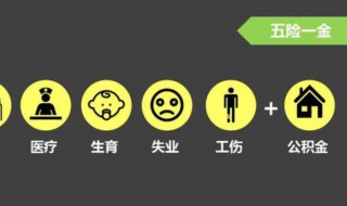 五险一金具体有什么用（五险一金具体有什么用途）