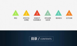ppt目录样式怎么设置（ppt目录简单设置）