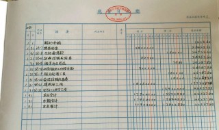 做手工帐的方法（手把手教你做手工帐）