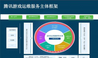 qq客服怎么联系（qq客服怎么联系人工）