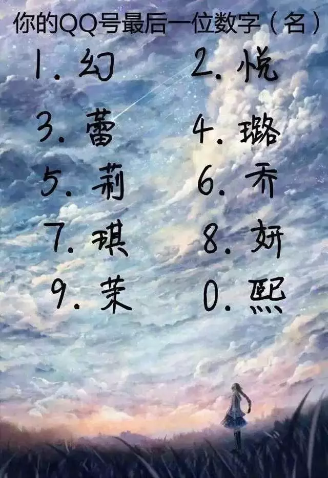 古风情侣名字两个字:求好听的古风情侣名两个字