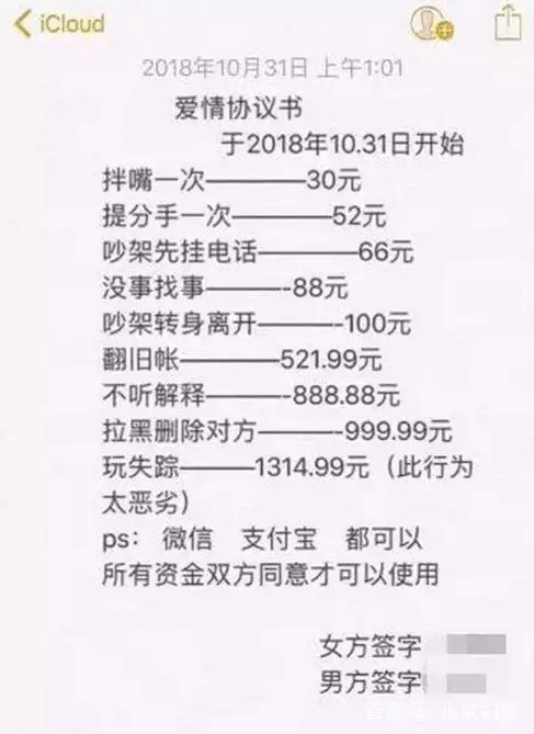 求男女朋友之间不平等条约。要男的都是错的那种,15~20条就可以!急!!!!