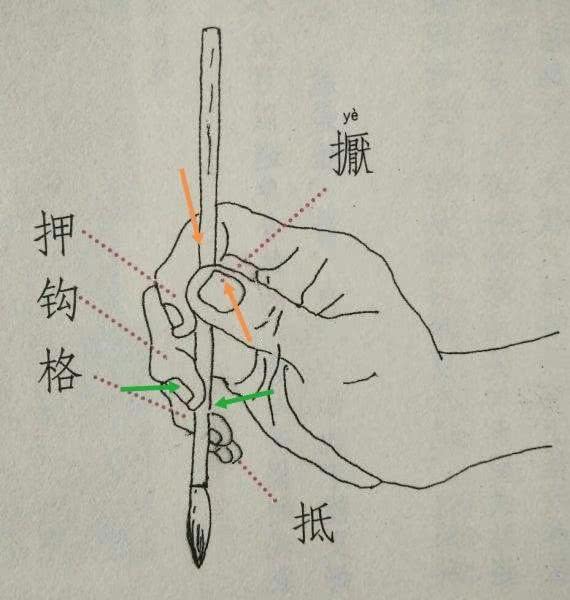 执笔画卿颜情侣名，求几个好听的情侣游戏名字