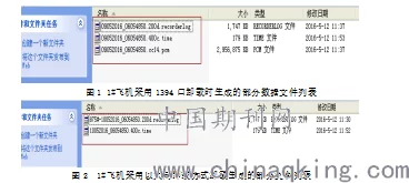 情侣记录日期的软件：有个手机软件可以记录恋人的相爱时间，是什么软件啊