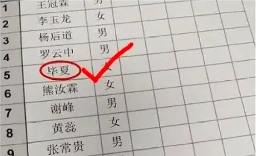 宝爸宝妈情侣微信名字:找一个好听的微信昵称