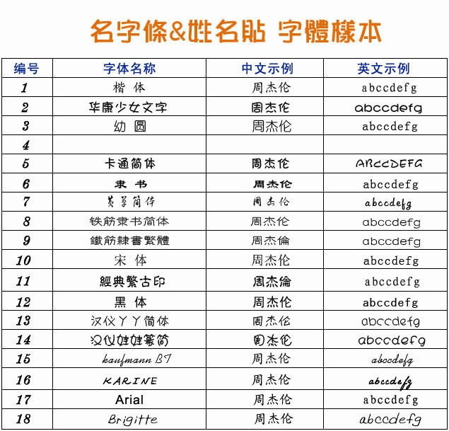 情侣英文个性签名简短，给我一些英语个性签名