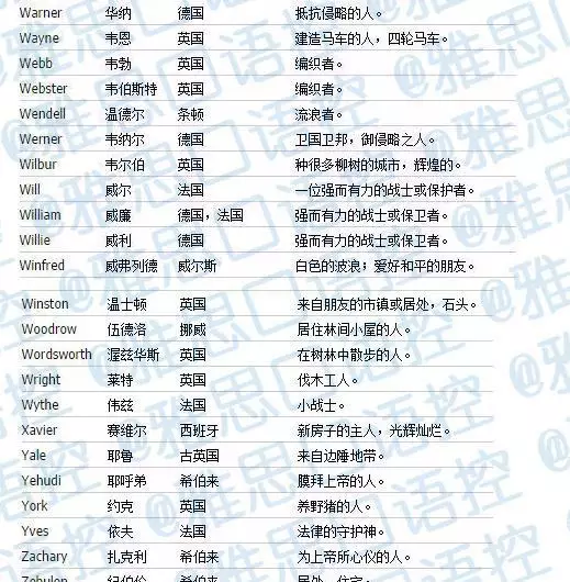 情侣英文网名带翻译有内涵：求文艺清新的歌词。。