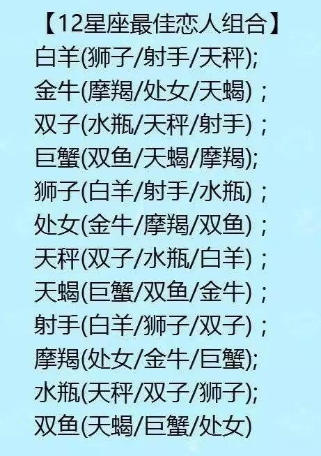 12星座情侣配对：十二星座的最佳情侣配对。