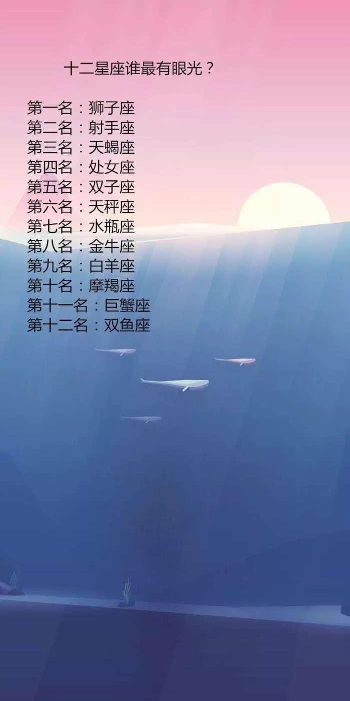 白羊座速配情侣排名：白羊座速配情侣排名，白羊座和什么座最配