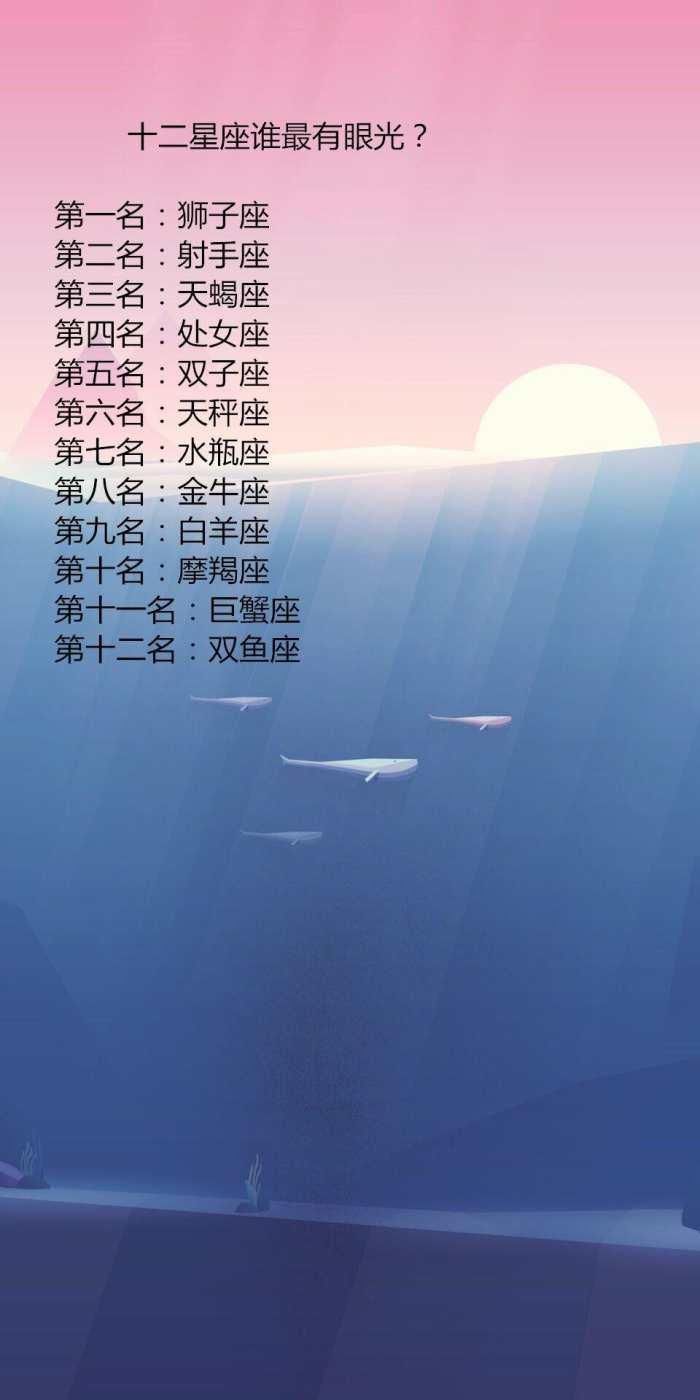 白羊座速配情侣排名：白羊座速配情侣排名，白羊座和什么座最配