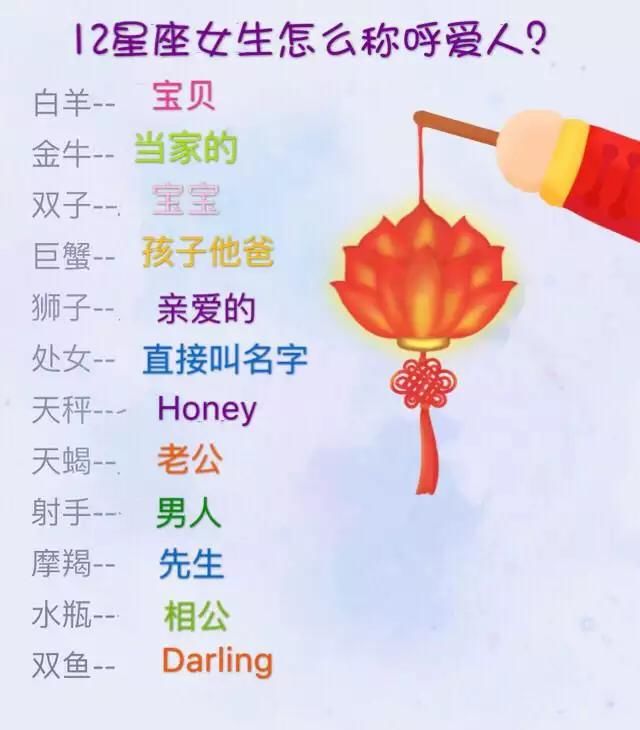 小可爱的情侣网名，迷迷糊糊小可爱和什么配成