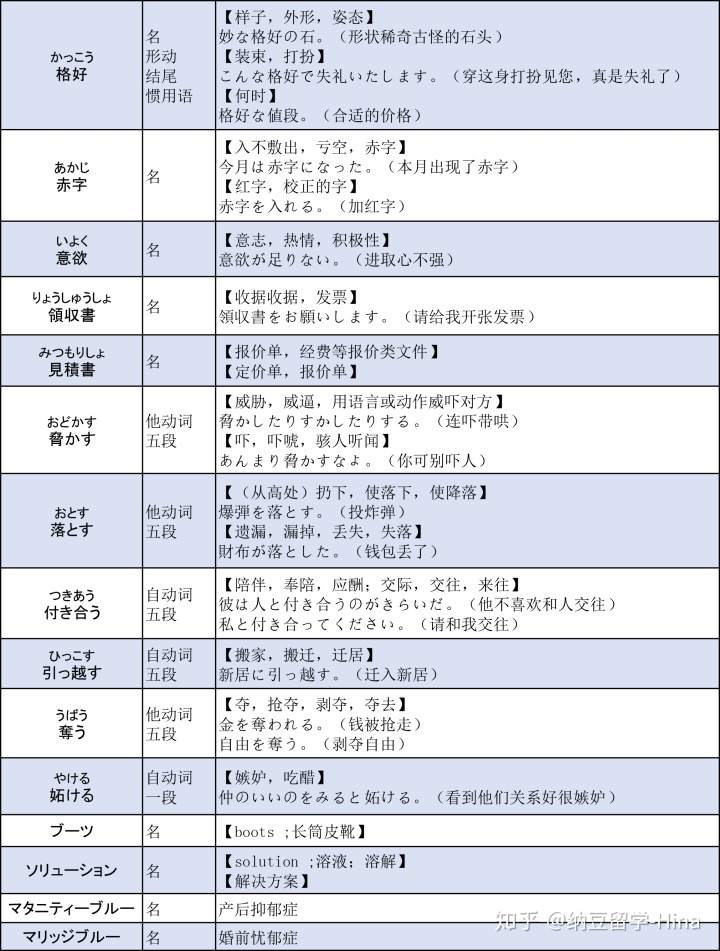 英文网名情侣带翻译，好听的英文网名（女生）