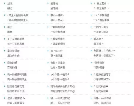 qq情侣英语网名：qq网名女生超拽霸气英文