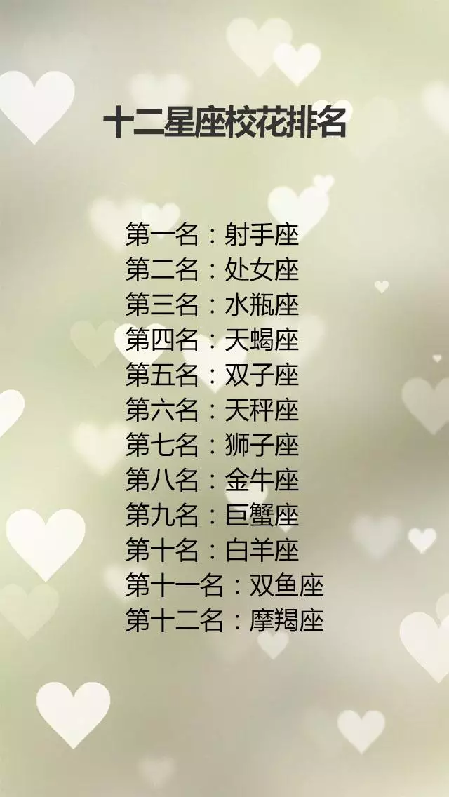 测情侣名字配对指数:情侣名字配对测试