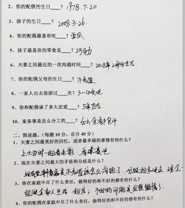 如果闺蜜出了一个有关之间的默契的测试题目,十题只...