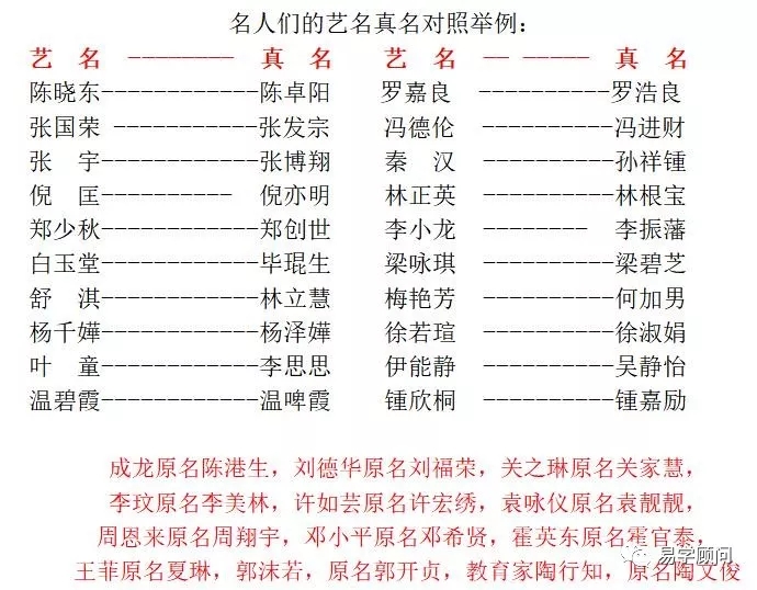 男宝宝取名字大全 男宝宝取名字大全集