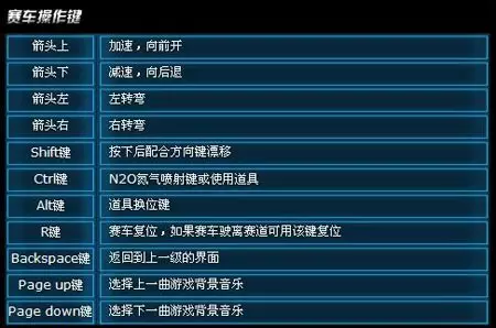 含有栀字的情侣网名