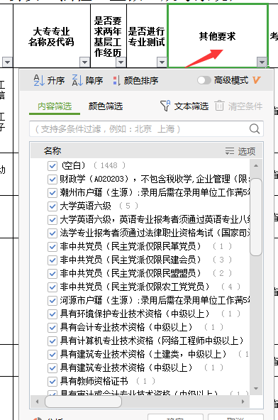 校斗群情侣职位表特殊，求一个校斗群情侣职位