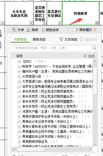 校斗群情侣职位表特殊