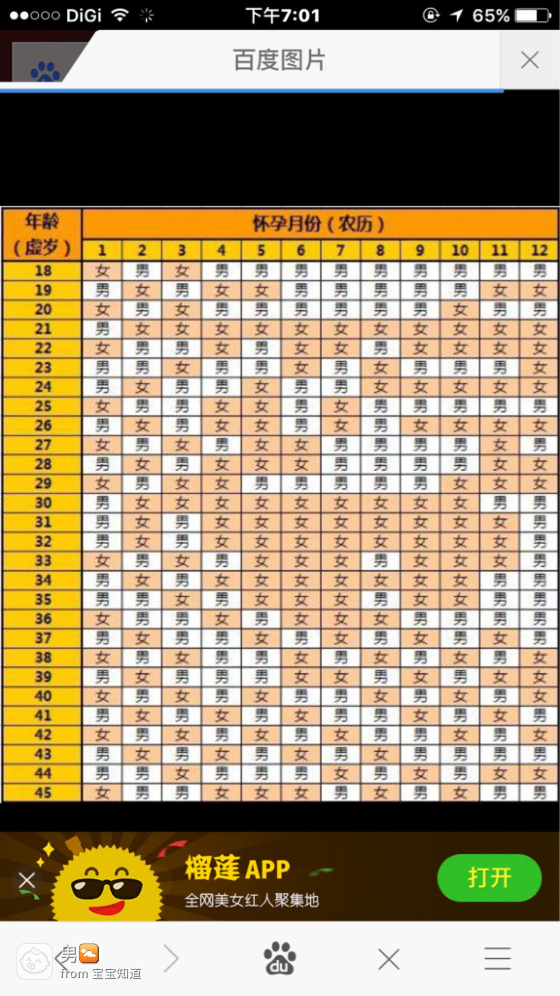 2020鼠宝宝清宫图（2020年鼠年清宫图准不准）