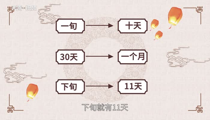 旬是什么意思 三旬是什么意思
