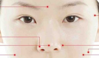 痘痘怎么快速消除 痘痘怎么才能快速消除