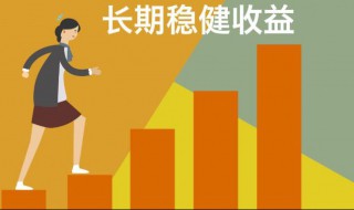 年化收益率怎么算 年化收益率怎么算收益