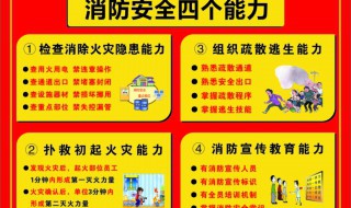 消防安全四个能力指的是什么（消防安全4个能力是指）
