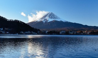 富士山在哪个城市 富士山在哪个城市英语