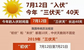 2021年三伏天日期（2021年三伏天日期计算）