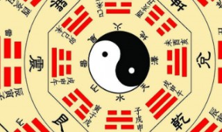 八卦图代表什么意思 乾巽坎艮坤震离兑正确顺序