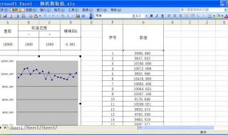 表格怎么自动计算（表格怎么自动计算乘法）