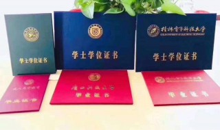 成人本科怎么拿学士证（成人本科怎么拿到学士学位证）